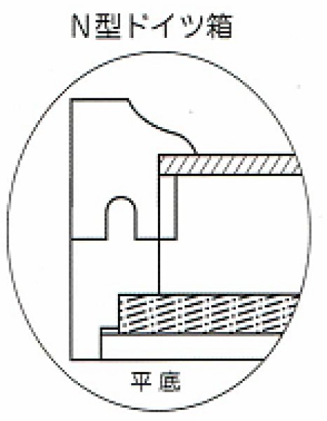 画像6: ほお材　Ｎ型 ドイツ箱　(艶消し塗装）55/60 (6)